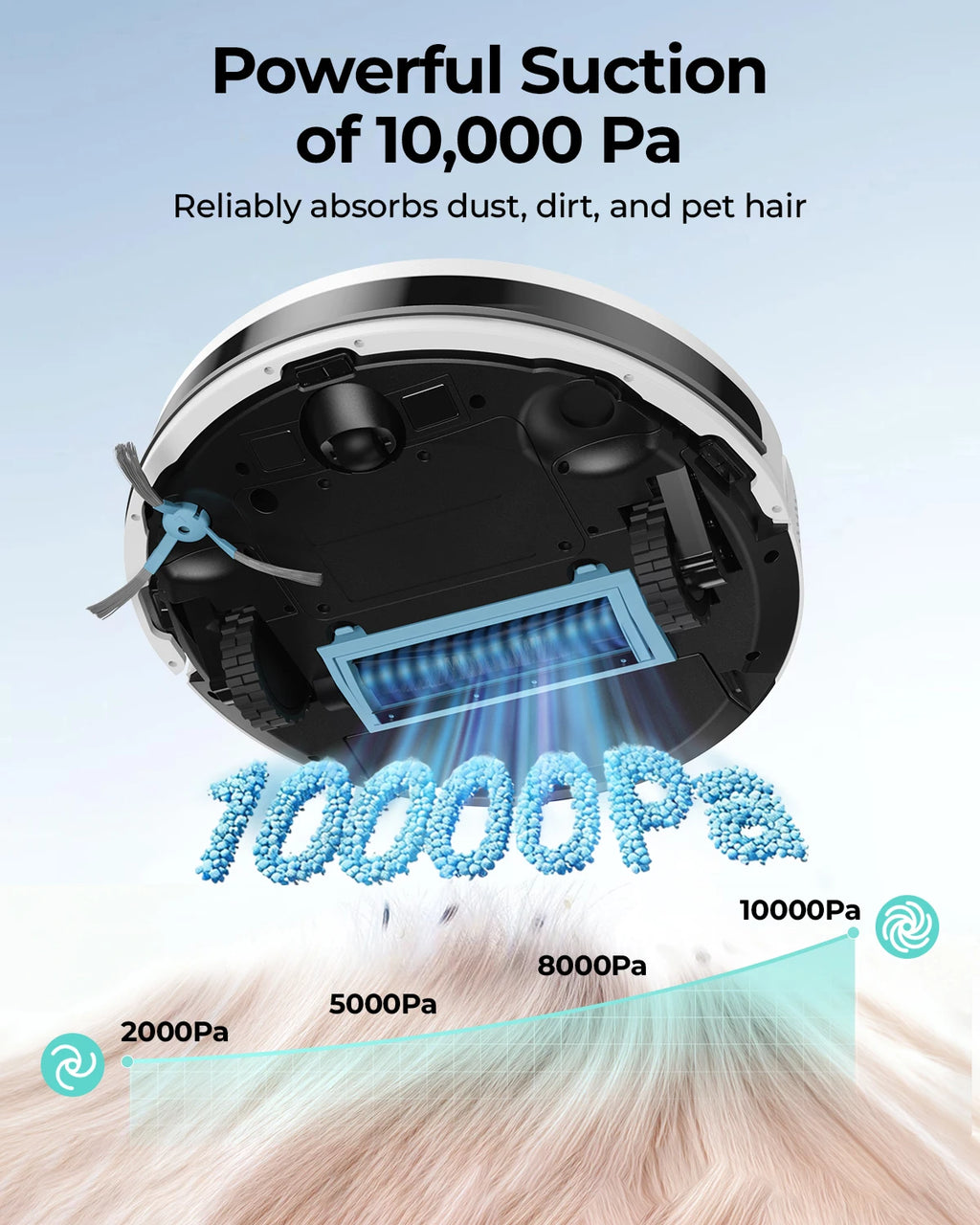 Robot Aspirateur 10 000 Pa pour Poils d'Animaux - Redroad E2 – vue 2