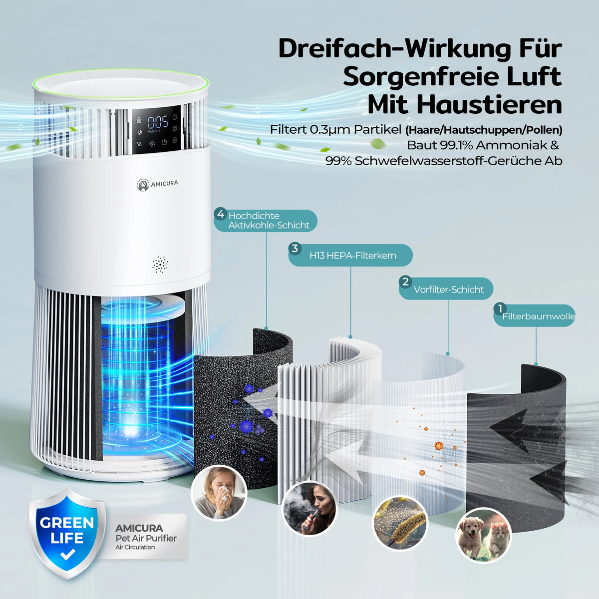 Purificateur d'Air HEPA 120 m² Silencieux - Amicura P2 – vue 4