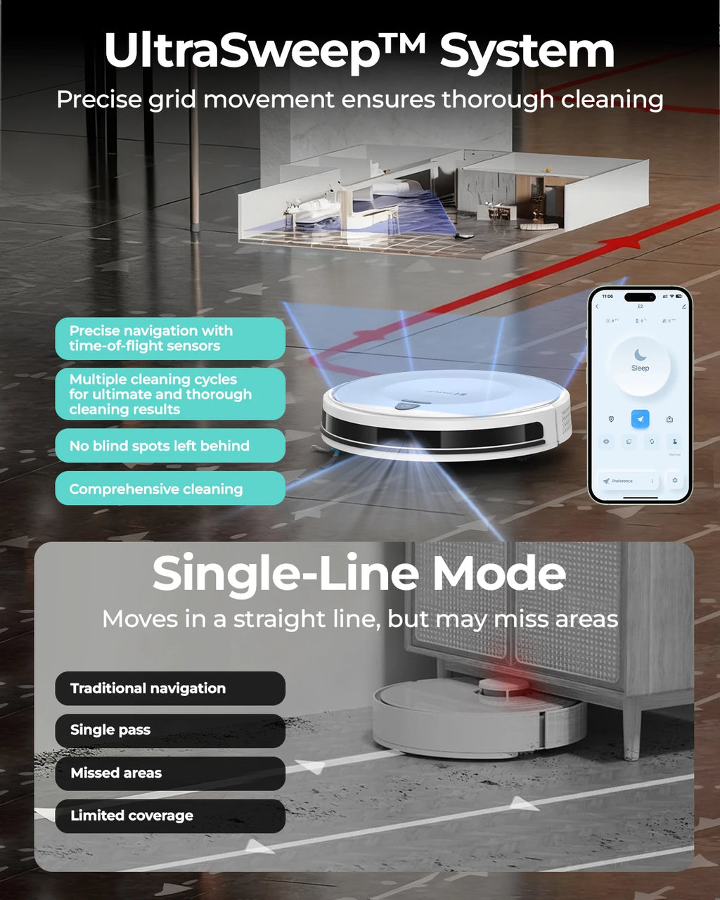 Robot Aspirateur 10 000 Pa pour Poils d'Animaux - Redroad E2 – vue 6