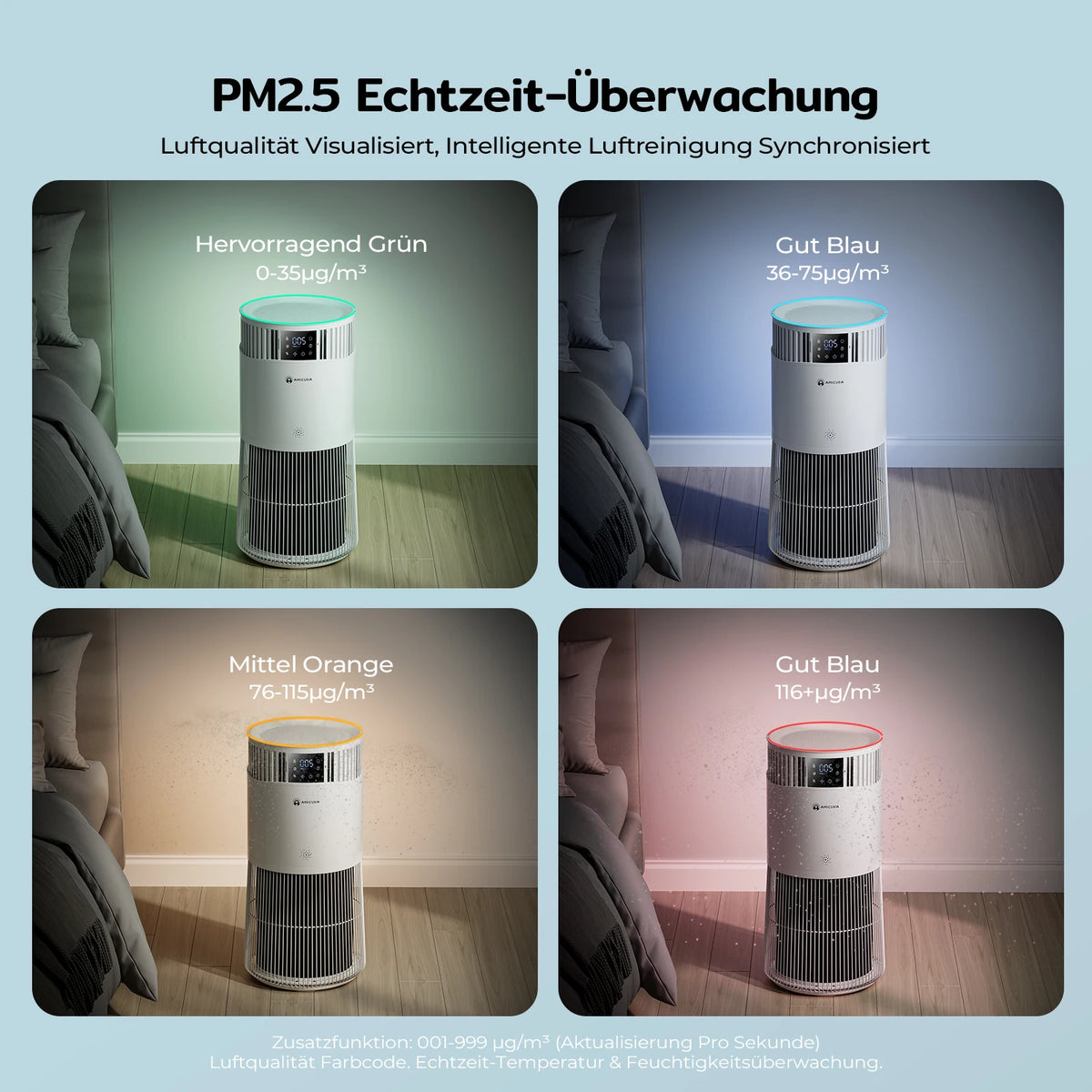 Purificateur d'Air HEPA 120 m² Silencieux - Amicura P2 – vue 6