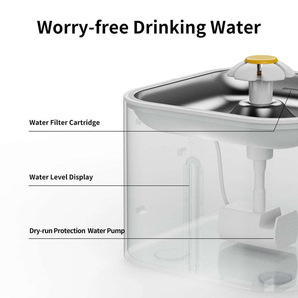 Distributeur de Croquettes 6 L avec Fontaine 2,5 L et Application - DOEL – vue 6