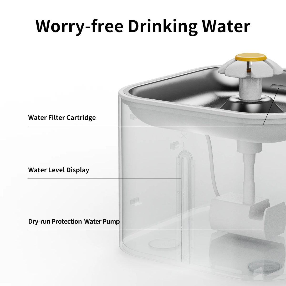 Distributeur de Croquettes 6 L avec Fontaine 2,5 L et Application - DOEL – vue 6