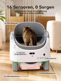 Litière Automatique Ouverte XXL 95 L pour Plusieurs Chats - Amicura X1 Max – vue 6