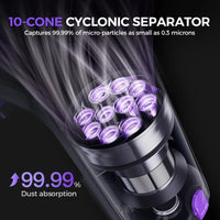 Aspirateur Balai Sans Fil 55 000 Pa Filtration HEPA - Redkey P9 Pro – vue 6