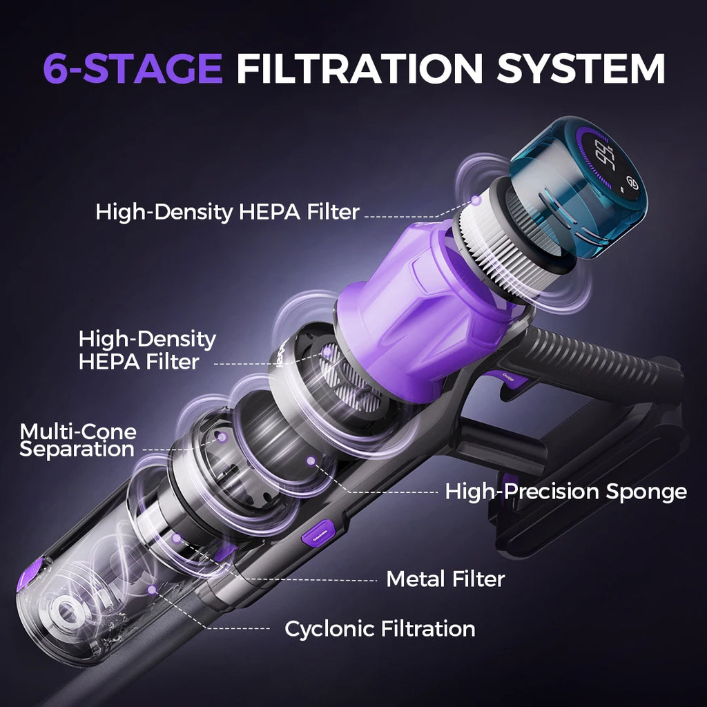 Aspirateur Balai Sans Fil 55 000 Pa Filtration HEPA - Redkey P9 Pro – vue 5